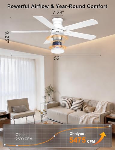 Prime: 52" Ohniyou Low Profile 6-Speed Flush Mount Ceiling Fan (Various Colors) $43.79 & More - image 2