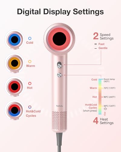 Image of Tailulu Hair Dryer, 160000 RPM High-Speed Ionic Blow Dryer | Professional Lightweight Quiet Compact Hair Dryer with Nozzle for Home, Salon, Travel