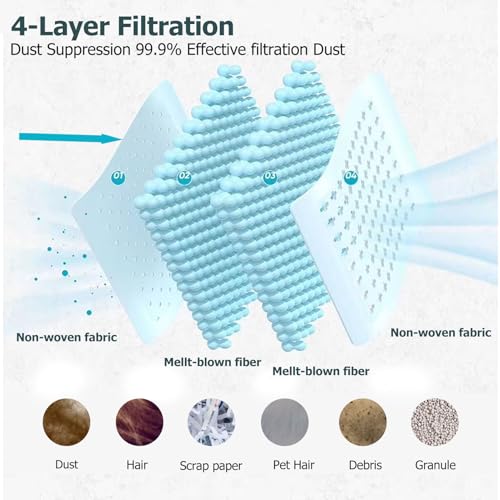 Image of 6 Pack Dust Bags for Dreame L40 /L40s /L50 /L60 /AE /CE /D30 /L10 /L10s Pro Ultra, X50 /X40 /X30 Ultra /Aqua10 Series & Mova E40 /P10 /P50 Pro Ultra Vacuum Cleaner, 3L Capacity Bags Replacement