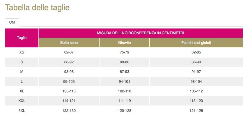 LIPOELASTIC La Guaina M2F Variant è progettata per la Fase Post-operatoria Dopo la Transizione da Uomo a Donna.
