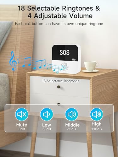 PILSAMAS 3 Pack Wireless Caregiver Call Button for Elderly at Home, WIFI Panic Button, Help Button, Alarm for Senior Citizens w Sound Light Alarm, App Alert, Emergency Response Button, Caregiver Pager - Image 7