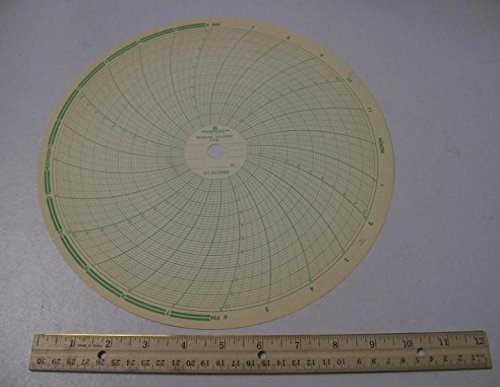 WLMC40100 WL MC40100 Chart Paper 100/box