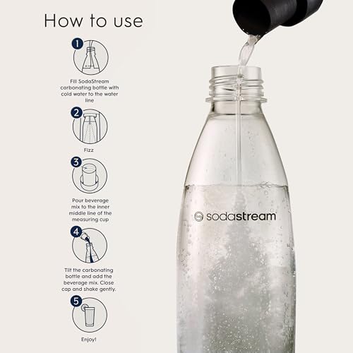 Image of sodastream White Carbonating Bottle 0.5L