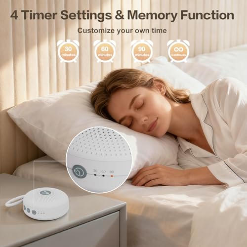 Image of Portable Noise Machine for Baby Adult with 21 Natural Soothing Sound, Memory Function, Powerful Battery & 32 Levels of Volume, Noise Canceling for Sleeping, Sleep Sound Timer Therapy for Home, Travel