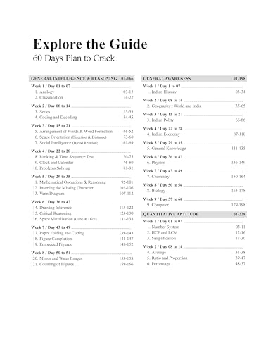 Image of Arihant SSC CGL Preparation Kit 2025 | Complete Study Material for Tier 1 and Tier 2 Exams | 3000+ Practice MCQs, SSC CGL Previous Year Questions Till 2024 | Topicwise Notes, Tips and Tricks | All Subjects Covered | Competitive Exam Guide | English Medium