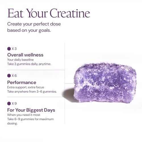 Image of Create Creatine Gummies - Energy & Strength - 90ct - Sour Grape | NSF Certified for Sport - Made with Creatine Monohydrate, Vegan & Gluten-Free, Anti-Melting Formula, 1.5g per Gummy