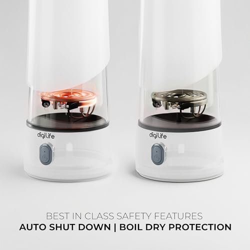 Image of RAPIDBOIL Portable Travel Kettle | 400ml Mini Electric Kettle | 300W Lightweight Electric Bottle for Tea and Coffee | Ideal for Travel, Office and Home (White)