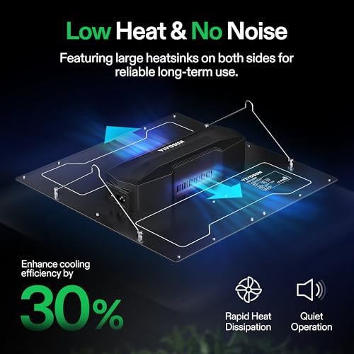 Image of VIVOSUN VS3000 LED Grow Light with Full Spectrum Diodes & Daisy Chain Driver Dimmable Lights Sunlike for Seedling Veg & Bloom 300W Plant Grow Lamps for 3x3 /4x4 Grow Tent