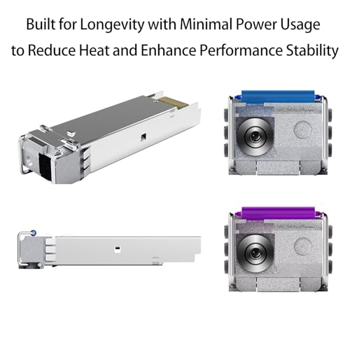 Image of 1.25G BiDi SFP Fiber Transceiver Module Pair, 1000BASE-BX-D, Single-Mode Simplex LC, Tx /Rx 1490nm /1310nm, DDM, SMF, Compatible with Cisco, Ubiquiti /Unifi, Mikrotik, TP-Link, HPE and More, up to 20km