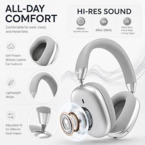 Wireless Over Ear Headphones,Active Noise Cancelling,Bluetooth 100H,Silver by MIDOLA - Used condition - Image 6