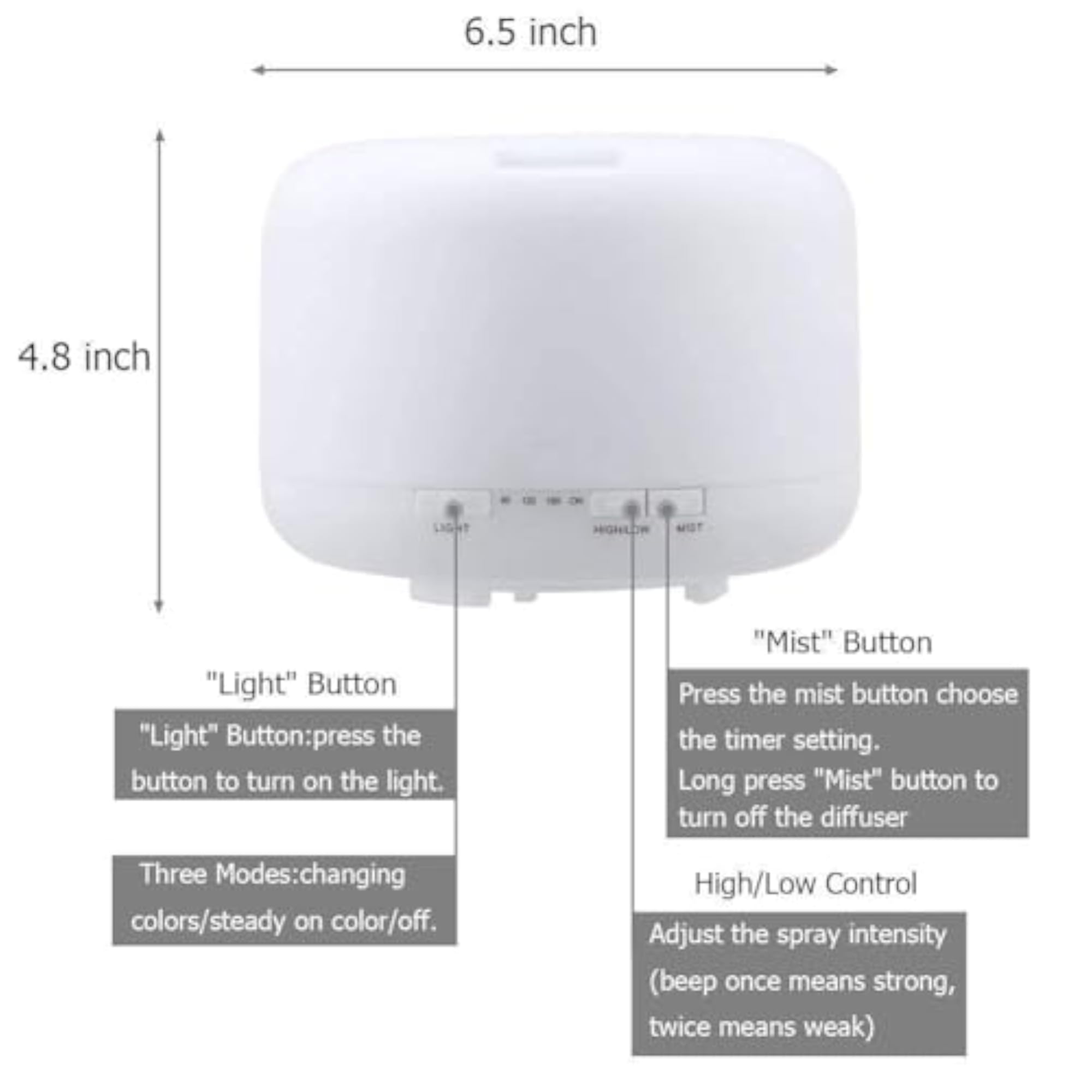 CYROX 4 in 1 Aromatherapy Diffuser, Essential Humidifier