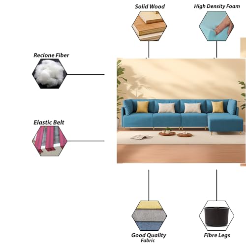 Image of Carina RHS 6 Seater L Shape Sofa Set with Center Table for Living Room (Turquise Fabric) Premium Fabric Sofa