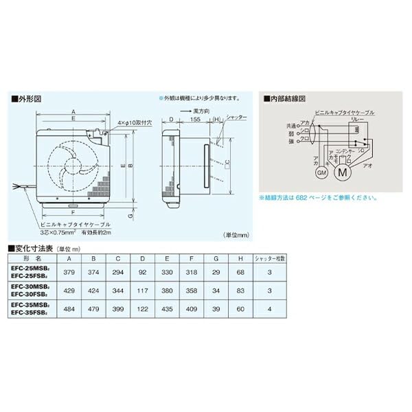 【新品・未開封】三菱電機 産業用有圧換気扇 EFC-35MSB2 Amazon.co.jp: 三菱電機 EFC-35MSB2 業務用有圧換気扇 厨房用 メッシュ