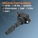 DICMIC Set of 4 Ignition Coil Pack Compatible with Hyundai Sonata Santa Fe Tucson Kia Optima Sorento Sportage Stinger Genesis G70 L4 2.0L Replace# UF764, 27300-2GGA0, GN10730, C988, E1264, IC871