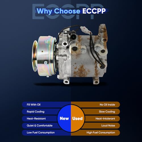 Image of ECCPP AC Compressor fit for Mitsubishi Montero Sport 3.0L 3.5L 1997-2004 | for Mitsubishi Montero Sport 2.4L 1997-1999 Fast Cooling AC Compressor for Car