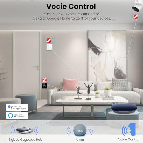 MIUCDA Tuya Zigbee Hub und Bluetooth Dual Mode Gateway Hub für Hausautomation Multi-Mode Wireless Smart Home Gateway Bridge APP Steuerung Sprachsteuerung über Alexa, Google Home