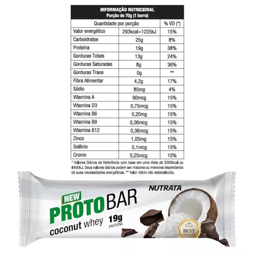 Kit 2x barra de Proteína ProtoBar - Caixa C/ 8un - NUTRATA (COCONUT)