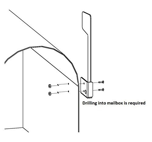 Heavy Duty Steel Mailbox Replacement Flag Kit
