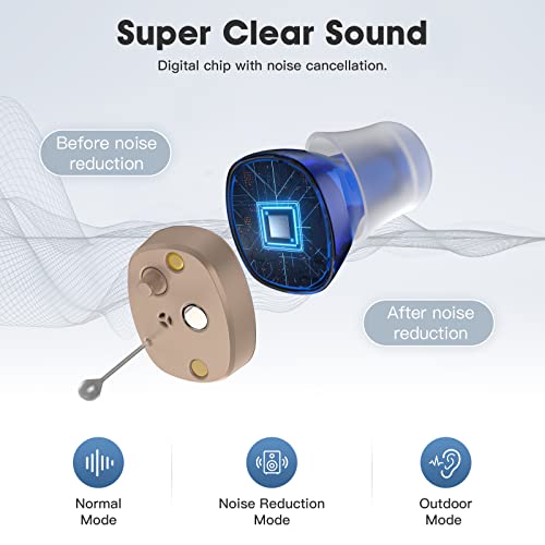 Astracy C6 Digital Hearing Aids For Seniors, Completely-In-Canal (Cic) Mini Hearing Amplifier For Adults, With Noise Cancelling Hearing Assistant Device #TOP2
