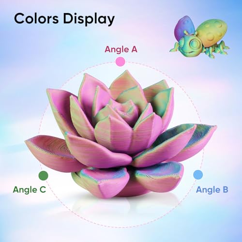 Image of ERYONE Matte Tri Color PLA Filament 3D Printer 1.75mm + /- 0.03mm, Multicolor Filament Tricolor PLA 1KG(2.2lbs) Cardboard Spool, Pink & Green & Blue
