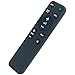 RMT-AH513U Replacement Remote Control fit for Sony Soundbar HT-S400 HT-SC40 SA-SC40 SA-WSC40 SA-WS400 SA-S400