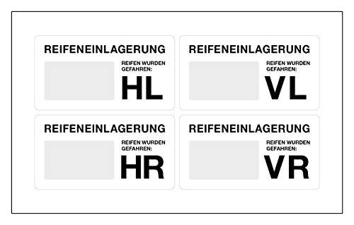 | Reifeneinlagerungsetiketten | 250 Stk. mit je 4 Etiketten (VL/VR/HL/HR)
