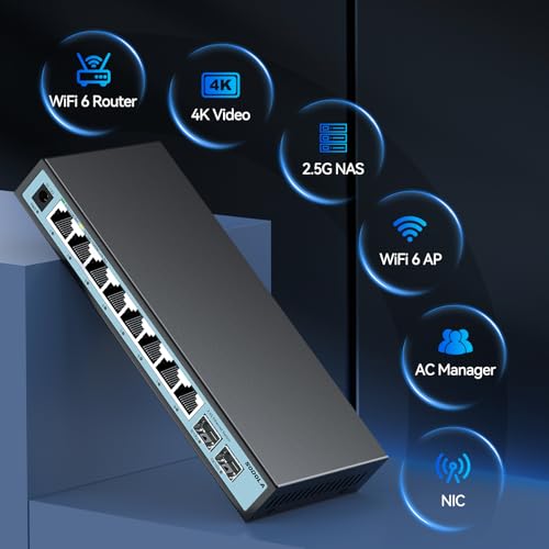 Image of SODOLA 10 Port 2.5Gb Switch Unmanaged,2X 10G SFP+,8X 2.5G Base-T Ports,Fanless Multi-Gigabit Network Switch Ethernet Splitter for Wireless AP, NAS, PC, Plug & Play
