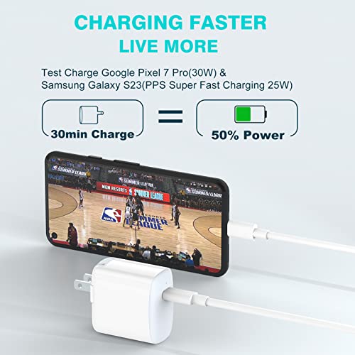 image for IFEART 30W USB C Charger for iPad Pro 13, 12.9, 11 inch 2024 2023 2022