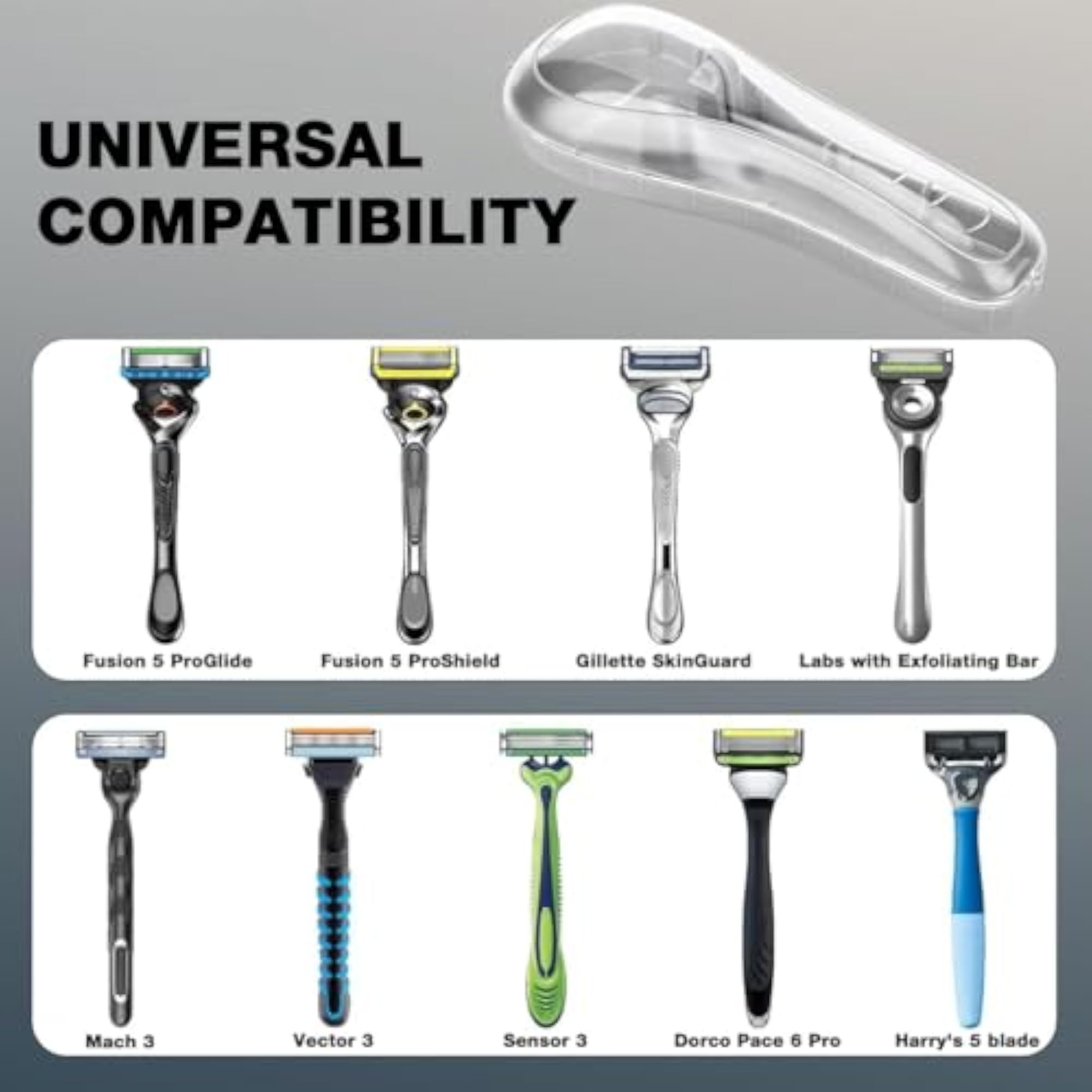 Razor Storage Case, Ventilated Travel Holder