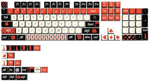 The King's Gambit Theme keycaps of Mechanical Keyboard image 2