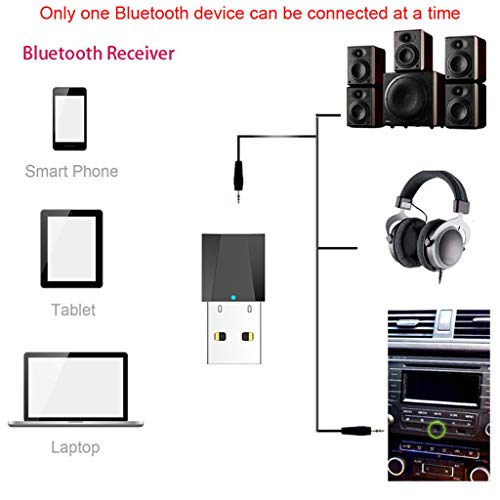 KERDEJAR USB Wireless Bluetooth Ricevitore Audio
