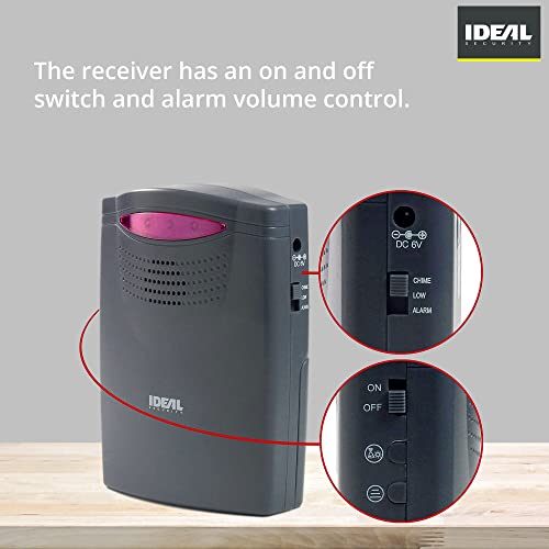 Ideal Security Motion Sensor Alarm #TOP4