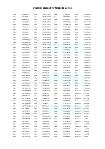 DL-pro 2x Kohlebürsten für AEG Electrolux 4006020343 Bosch Siemens 173028 Whirlpool 481236248003 Motorkohlen Kohlen Aufschrift R für AEG FHP ACC Motor für Lavamat Maxx Waschmaschine Waschtrockner