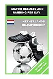 FOOTBALL EREDIVISIE: MATCH RESULTS AND RANKING PER DAY (FOOTBALL GAMES)