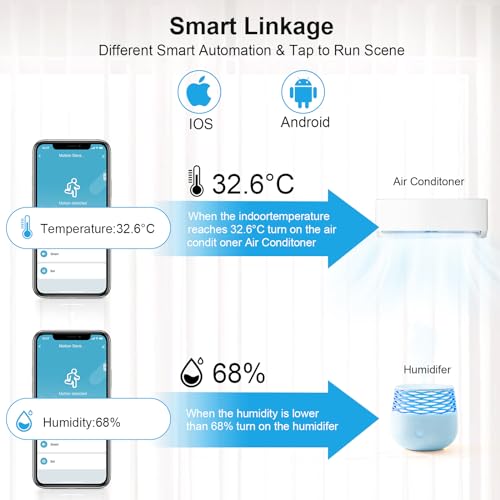Emylo ZP01 Zigbee Motion Sensor thumb #3