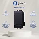 gloca B0F62XLLPD lato 2