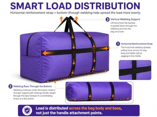 DoYiKe 130L Storage Duffle Bag