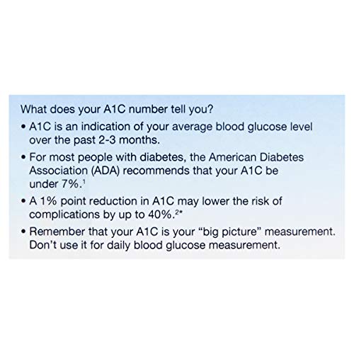 Cvs A1C At Home Test Kit, Home Use Monitoring Of Glycemic Control, Easy Operation For At Home A1C Monitoring #TOP3