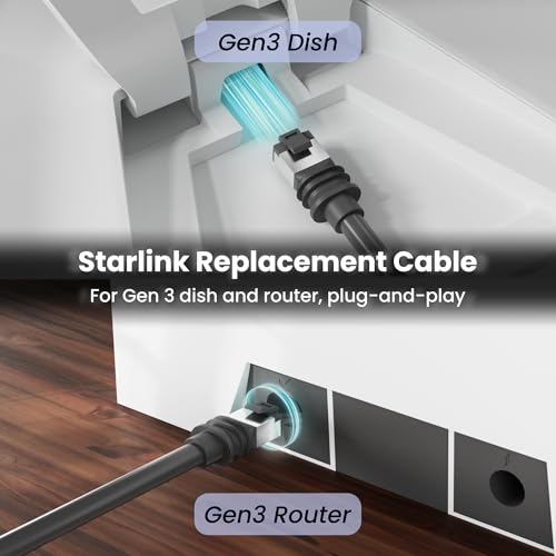 CableEthernet Cat6 30 m Gris Compatible Starlink Gen 3 miniatura 5