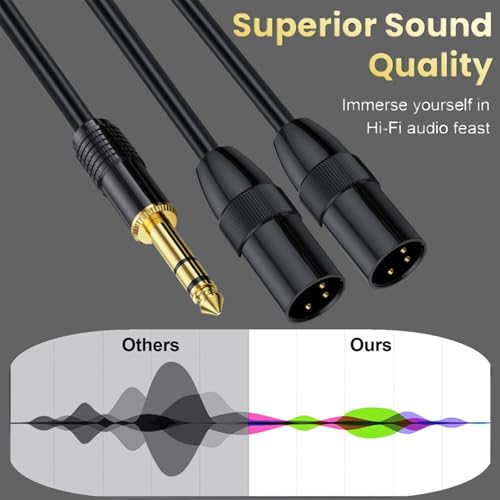 Cable adaptador Jack 6.35mm a 2x 3 Pines macho doble miniatura 5