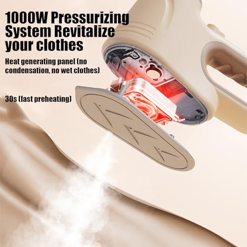 Clothes Steamer Handheld,Foldable 30-Second Fast Heat-Up Clothing Steam Iron - Household Ironing Machine Portable Fabric Steamer For College Dorm - Image 7