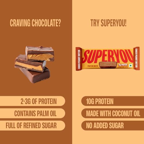 Superyou Choco Peanut Butter Protein Wafer Bars (Pack Of 10)|10 Gram Protein, 3 Gram Fiber, No Added Sugar|Yeast Fermented Protein|Energy Bars|Crunchy Wafer Bar|100% Vegetarian|No Palm Oil|400 Gram