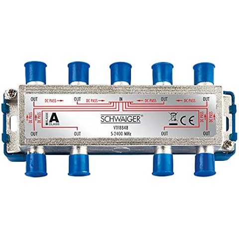 Schwaiger Breitband-Verteiler 8-fach Cover