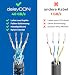 deleyCON 7,5m CAT 8 Netzwerkkabel (40 Gbit/s, Nylon, 100% Kupfer) S/FTP PIMF - Gigabit Ethernet Patchkabel LAN Kabel Cable - RJ45 Stecker für CAT8 CAT7 CAT6 POE PS5 Router PC Laptop - Schwarz
