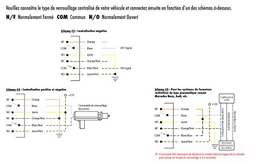 Gamme Alarme Auto Beeper It (TSX99-N) - 8