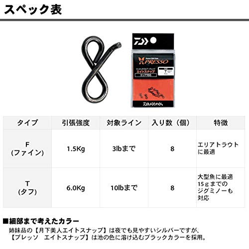 最安値 ダイワ フィッシングツール プレッソ エイトスナップf ブラックの価格比較