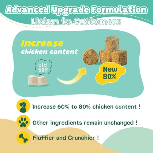 Probiotics for Dogs Digestive Health, Dog Probiotics and Digestive Enzymes, Prebiotics, Omega-3 & 6 and Vitamin for Dogs, 6 Billion CFUs for Gut Health and Immune Support, 120 Chews - Thumbnail 5