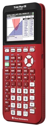 Image of Texas Instruments TI-84 Plus CE Radical Red Graphing Calculator