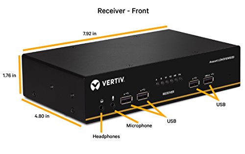Vertiv Avocent LV 5020P High-Performance Dual DisplayPort KVM Extender Kit with Receiver & Transmitter, VGA, USB, Audio, CATx 50M, Extend up to 300 ft. / 91.44 m. (5020P)