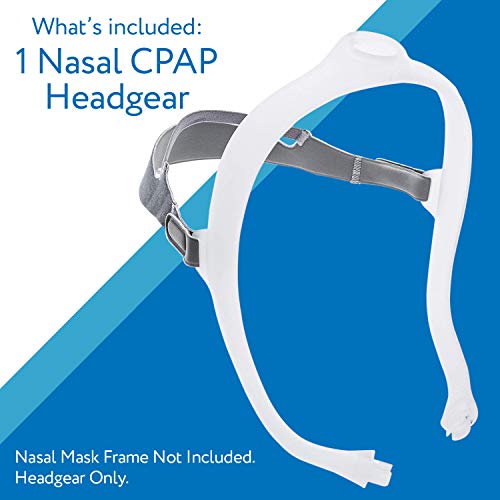 Impresa Replacement Headgear Strap For Nasal Dreamwear, For Respironics, For Airfit N30I Cpap Masks - Adjustable & Easy-To-Use, Secure Fit - Soft, Stretchy Material - Reduces Air Leaks #TOP2